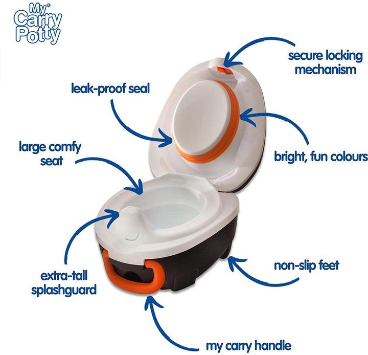 Actual product image My Carry Potty Penguin