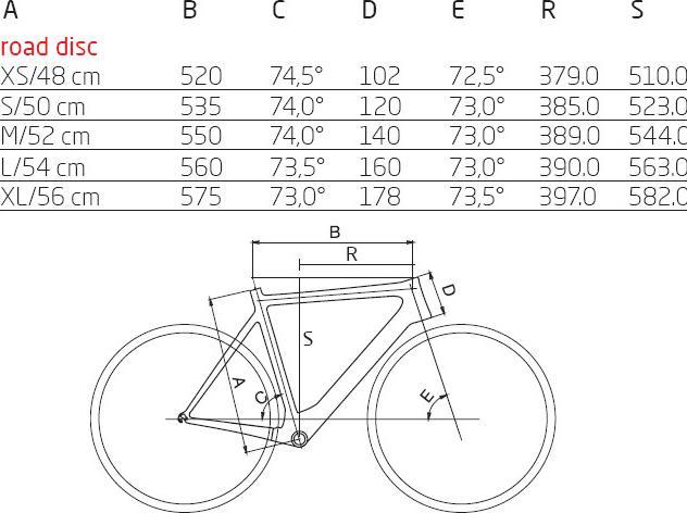 Image du produit Price Road Disc