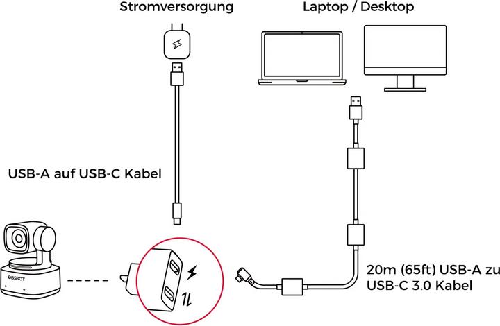 Actual product image Obsbot 20m (65ft) USB-A to USB-C 3.0 Cable (20 m, USB 3.0)
