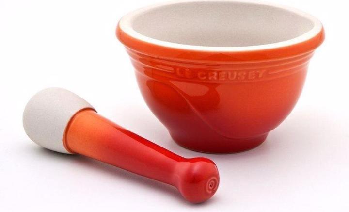 Produktbild Le Creuset DUPLIKAT Poterie
