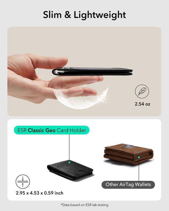 Actual product image ESR Classic Geo Card Holder Twillingt black