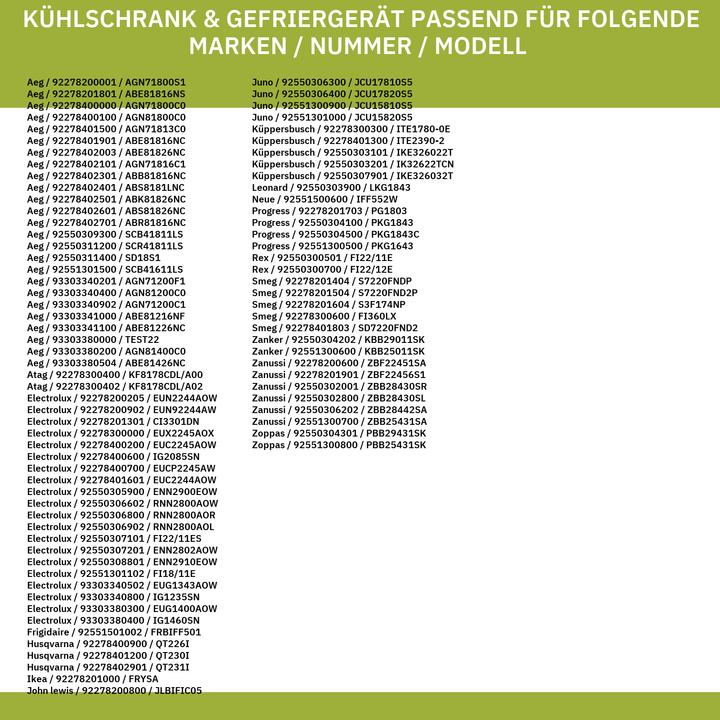 Produktbild Electrolux Gefrierfachklappenscharnier AEG 223112801/4 rechts für Gefrierschrank