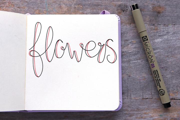 Actual product image Talens Journal Set Happiness 8-teilig (8 x)