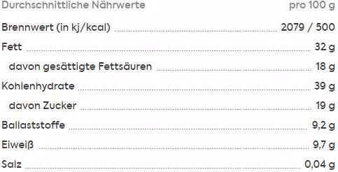 Valeurs nutritives et ingrédients KoRo 0 (12 pcs, 600 g)