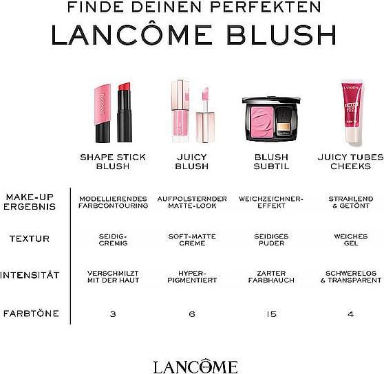 Produktbild Lancôme Tiu Stick Blush 03 Rose (Pink, Rose)
