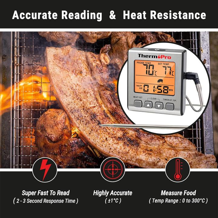 Produktbild ThermoPro Digitales Grill- und Bratenthermometer mit Timer