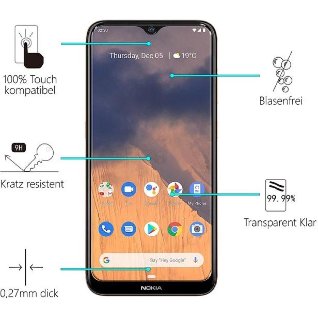 Thumbnail - Screenguard Nokia 2.3 Panzerglas Schutzfolie Case Friendly Design (Nokia 2.3), Smartphone Schutzfolie, Transparent