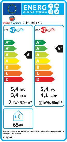 Energie-Label Climaexpert ALLROUNDER 4.1 KW (14.000 BTU) ECO (14000 BTU/h)