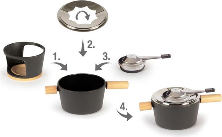 Actual product image Stöckli Titlis Meat Fondue Set (Chinoise Fondue, Fondue Bourguignonne)