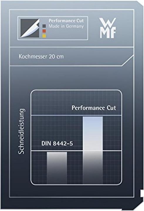 Actual product image WMF Top class plus (15 cm)