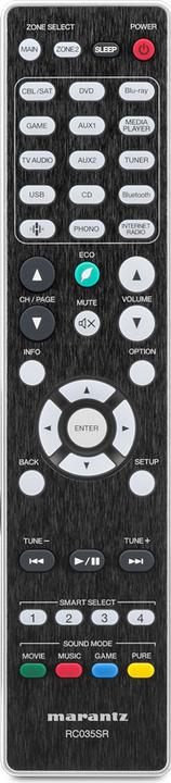 Produktbild Marantz NR1710 (7.2 Kanal, FM)