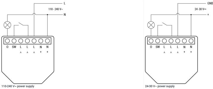 Produktbild Shelly 1PM Gen4 (Schaltaktor)