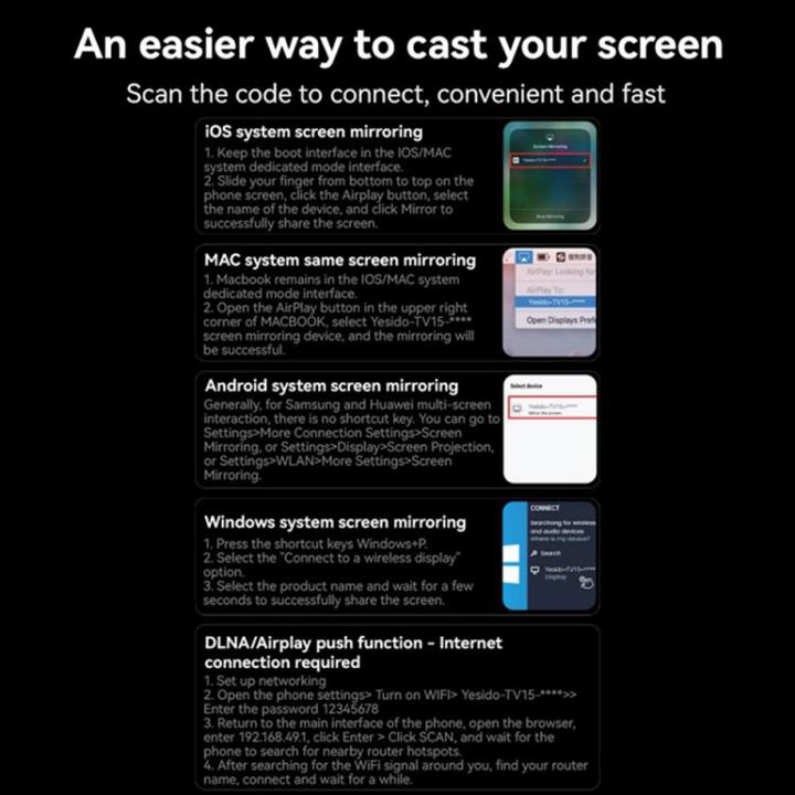 Image du produit Yesido Adaptateur vidéo TV15