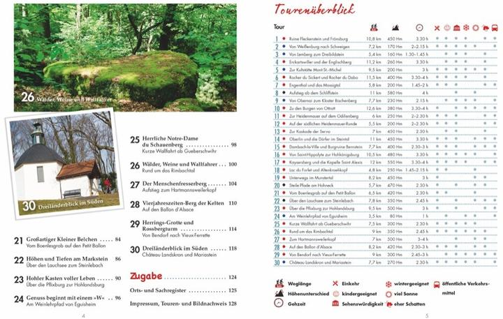 Nährwerte und Zutaten Wanderungen für Langschläfer Elsass und Vogesen (Deutsch, Lars Und Annette Freudenthal, 2021)