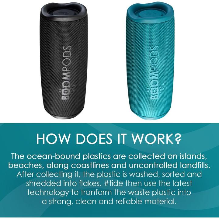 Actual product image Boompods Beachboom 35 Black (12 h)