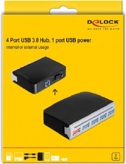 Immagine prodotto Delock 61898 (USB-B, 5 porte)