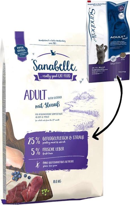 Image du produit Sanabelle Nourriture sèche Adult (Adulte, 1 pcs, 10000 g)