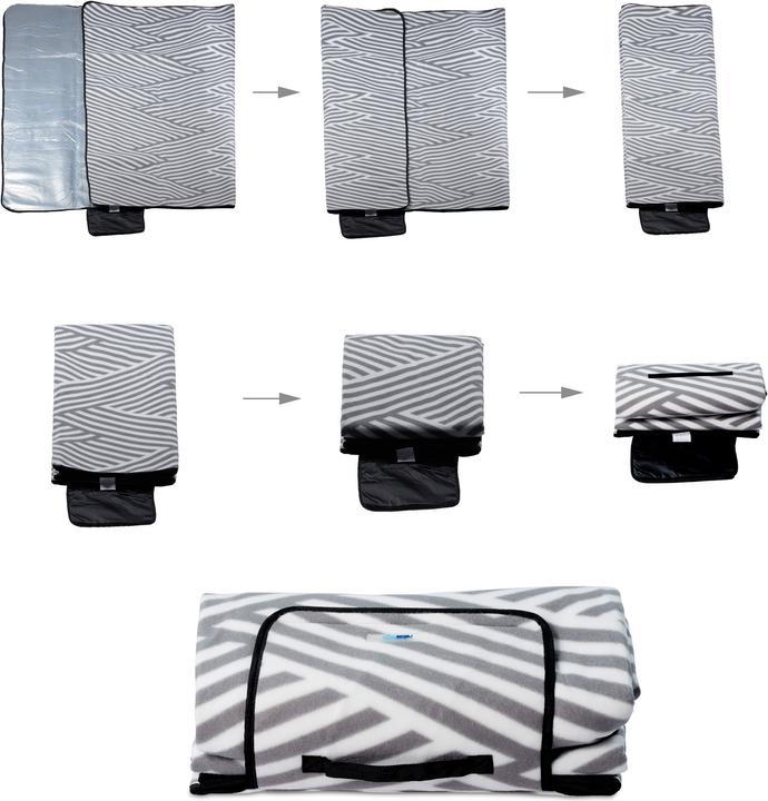 Actual product image Relaxdays Picnic blanket