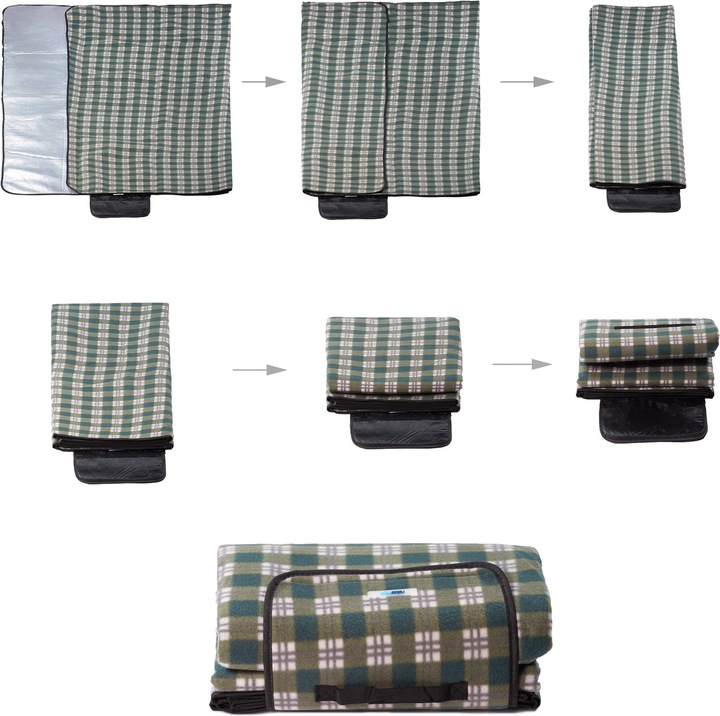 Immagine prodotto Relaxdays Coperta da picnic quadretti