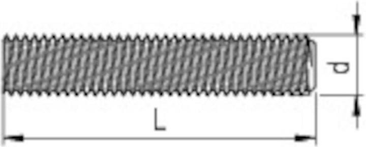 Actual product image Reisser Threaded rods, DIN 975, M 12, 100 cm, stainless steel A2, pickled, passivated, loose