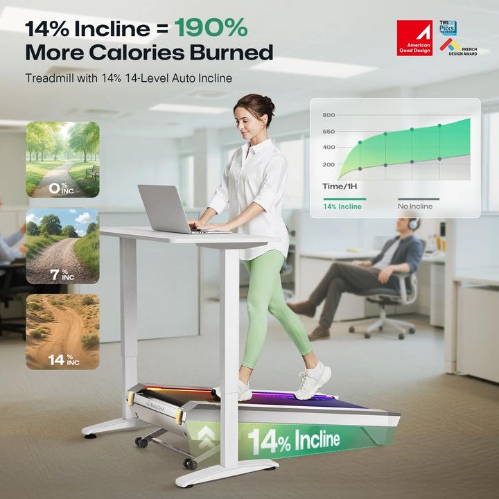 Produktbild Urevo CyberPad für 2 (URTM051)