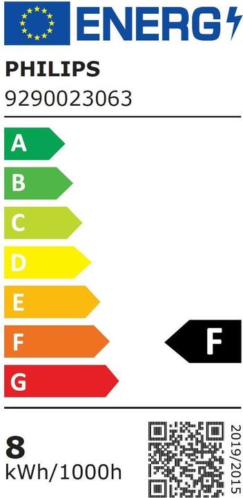 Energie-Label Philips Professional CorePro (E27, 8 W, 806 lm, 1 x, F)