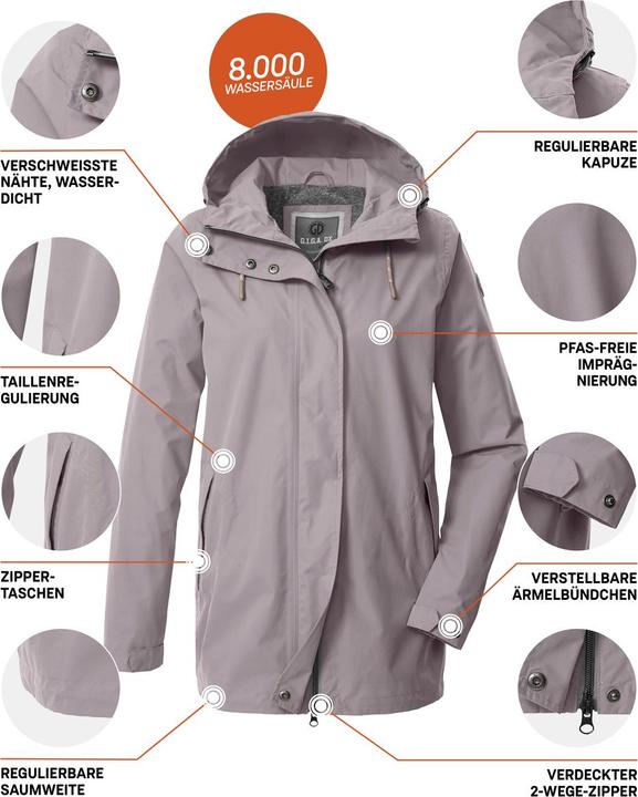 Immagine prodotto G.I.G.A DX OOGS 1 (46)