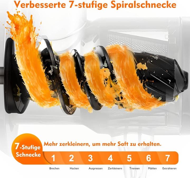 Image du produit Amzchef Extracteur de jus