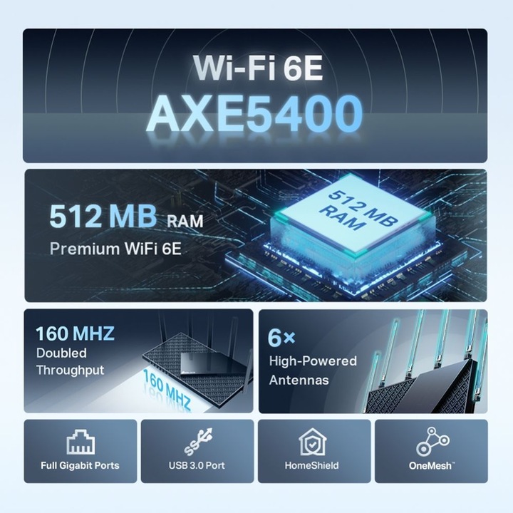 Actual product image TP-Link Archer AXE75