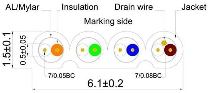 Productafbeelding Wirewin Netwerkkabel (STP, CAT6, 0.75 m)
