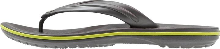 Actual product image Crocs Crocband (41, 42)