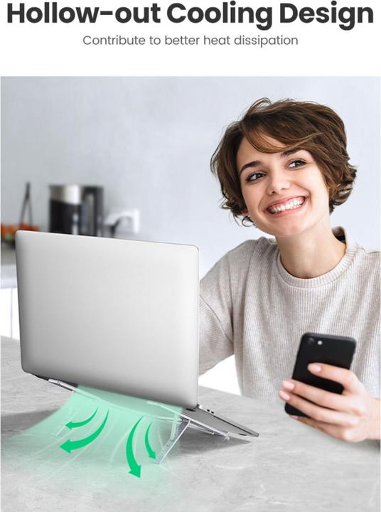Actual product image Ugreen LP451