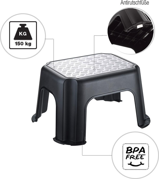 Actual product image Rotho paso