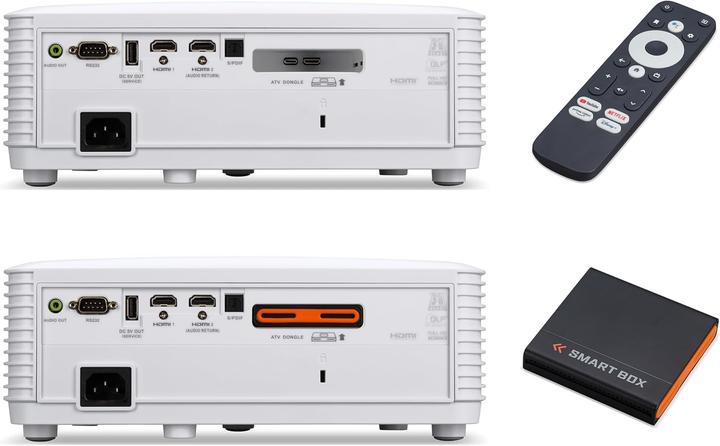 Produktbild Acer HL6510ATV (5000 lm, 1.15 - 1.5:1)