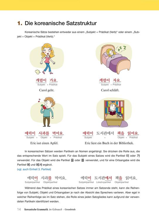 Immagine prodotto Koreanische Grammatik im Gebrauch - Grundstufe (Tedesco, Han Hoo-young, Hoo-young Han, Jean-myung Ahn, Lee Kyung-ah, 2021)