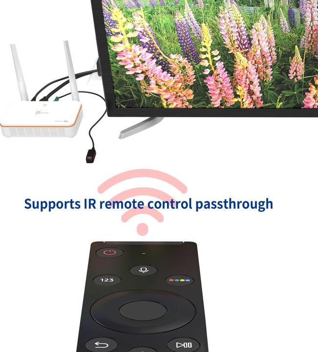 Produktbild j5Create Wireless Display HDMI Extender (Extender)