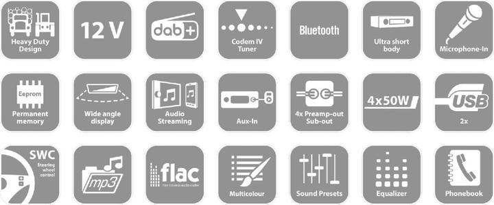 Actual product image Blaupunkt Autoradio Denver 412 DAB