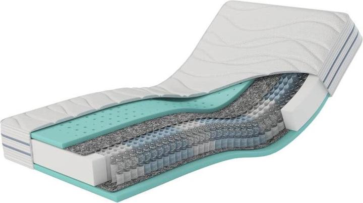 Actual product image Mara Vital Sky S2 (Spring core, 180 x 220 cm)