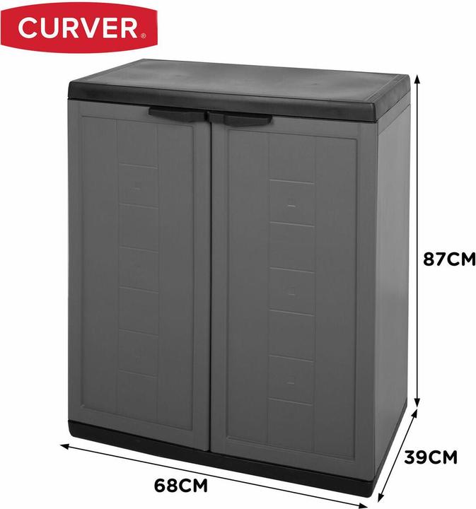 Immagine prodotto Keter Jolly