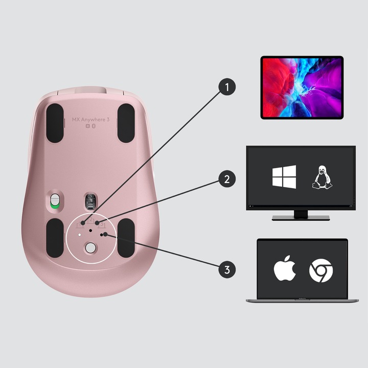 Image du produit Logitech MX Anywhere 3 (Sans fil)