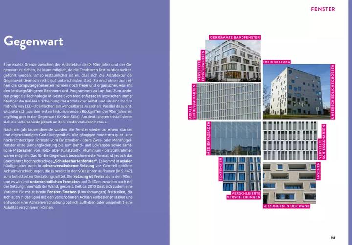 Produktbild Alles Nur Fassade? (Deutsch, Turit Fröbe, 2018)