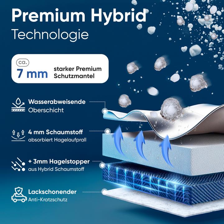 Immagine prodotto Walser Telone antigrandine per SUV Premium Hybrid