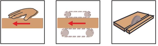 Productafbeelding Ake Cirkelzaagbladen type 25