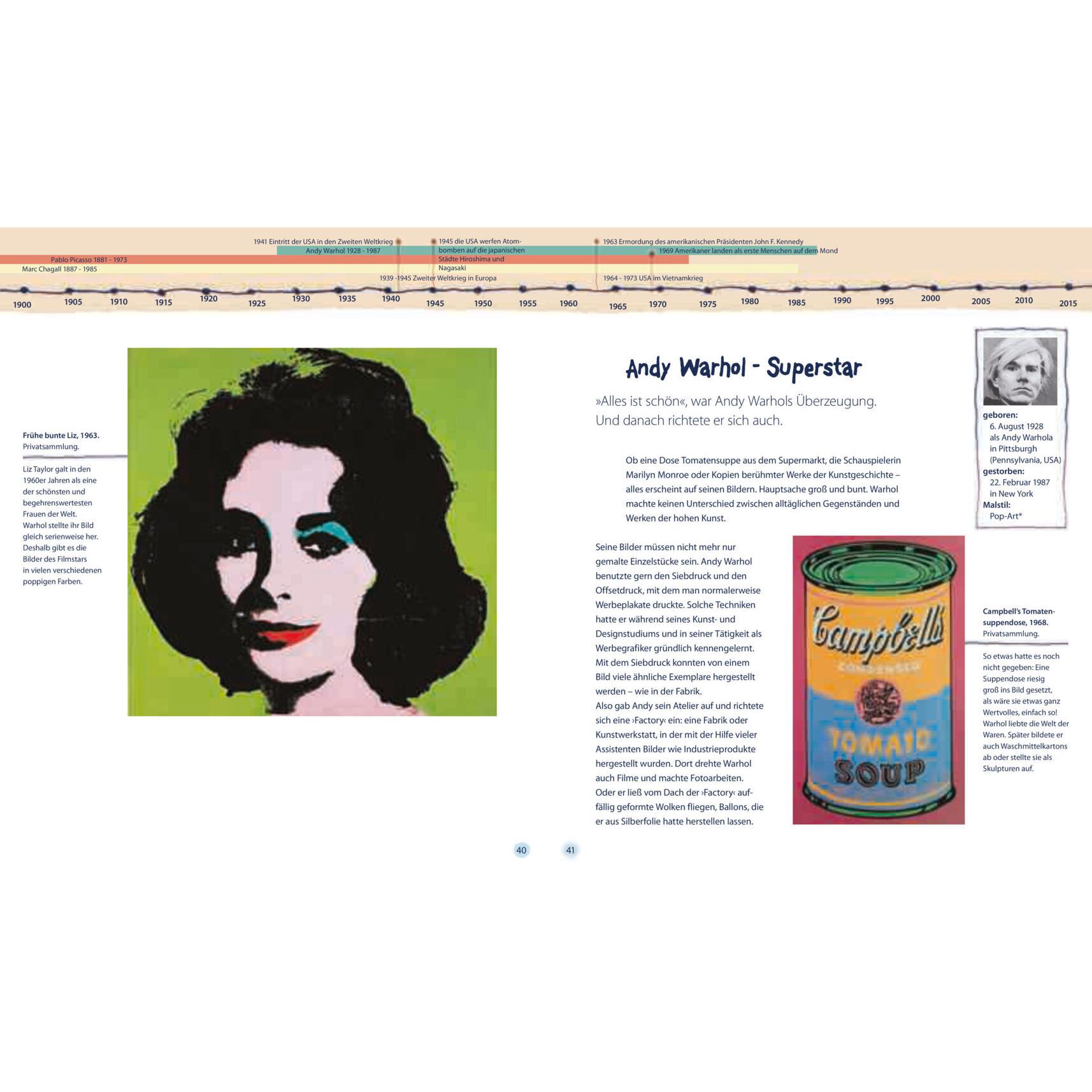 Thumbnail - 13 Künstler, die du kennen solltest, Kinderbücher von Angela Wenzel