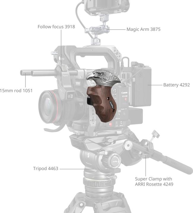 Image du produit SmallRig Haltegriff "ImageGrip" Series Eagle Handle, Zubehörtyp (Poignée)