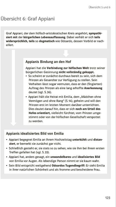 Produktbild Lektürehilfen Gotthold Ephraim Lessing "Emilia Galotti (Deutsch, Wolf Dieter Hellberg, 2018)