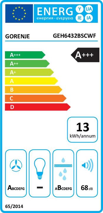 Energie-Label Gorenje Eingebautes Kochfeld GEH6432BSCWF (60 cm, Induktionskochfeld)