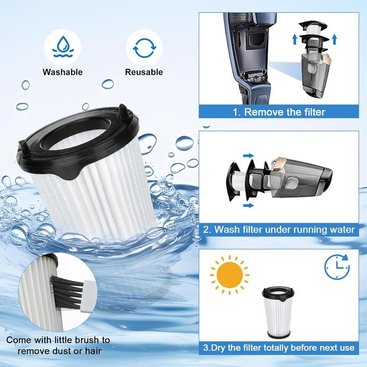 Immagine prodotto Plutoos 4er-Set Ersatzfilter für AEG CX7-2 & QX8 Ergorapido