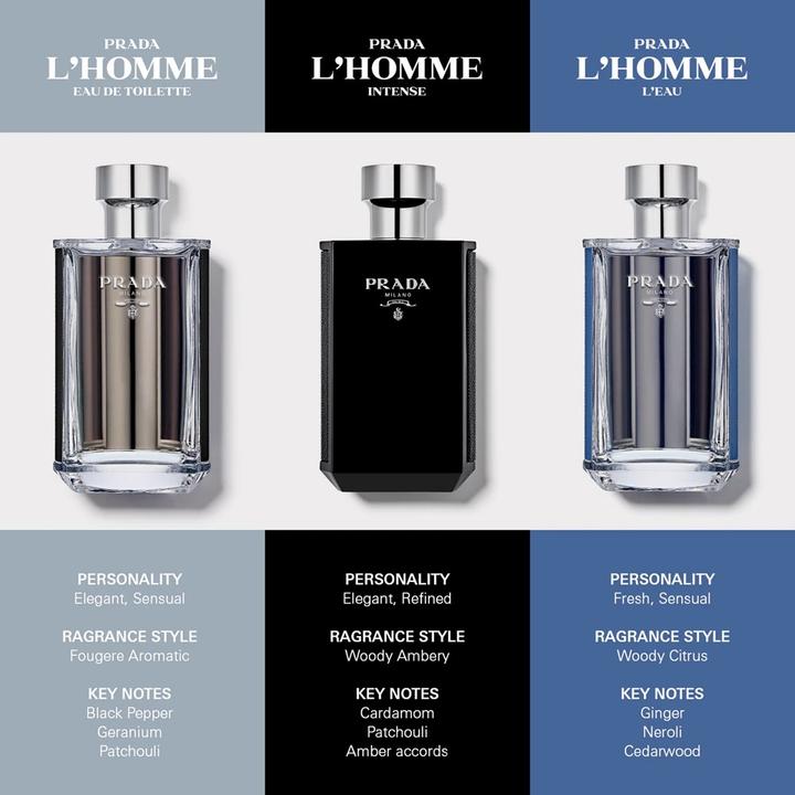 Produktbild Prada L'Homme (Eau de Toilette, 100 ml)