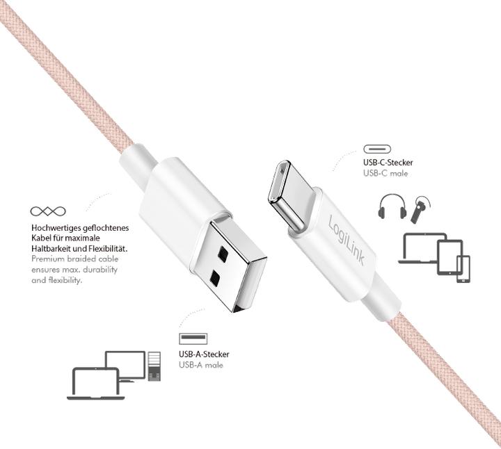 Produktbild LogiLink Prüfen (1.50 m, USB 2.0, 60 W)